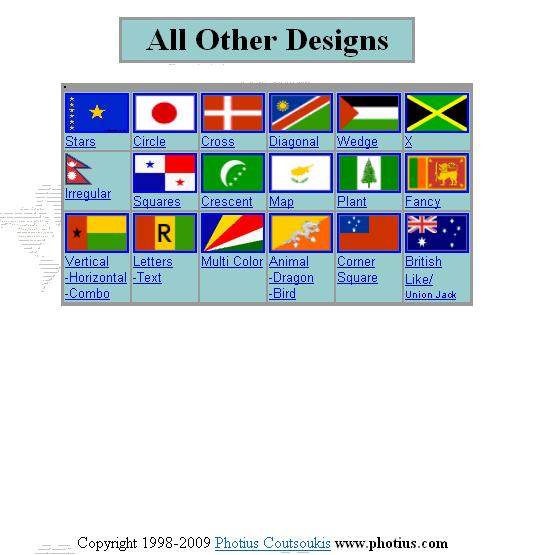 Printable various_flags Flag Identifier